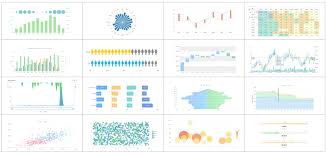 data visualization chart finereport data visualization tool