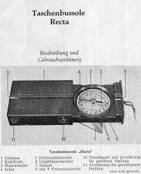 Number line helps students visualize number sequences and demonstrate strategies for counting, comparing, adding, subtracting, multiplying, and dividing. 8 Recta Compass Ideas