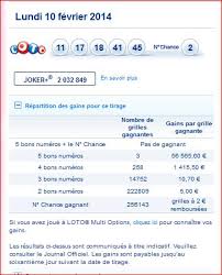 2020 sayısal loto sonuçları ve bilet sorgulama işlemi sabah.com.tr'de. Resultat Loto 10 02 Les Numeros Du Tirage Lundi 10 Fevrier Gagner Au Loto Et A Euro Millions