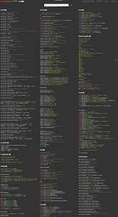 Laravel Cheat Sheet Part1 Web Development Programming Web Programming Cheat Sheets