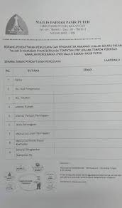 Majlis daerah pasir mas, kompleks apam putra, bandar bharu pasir mas, 17070 pasir mas, kelantan. Borang Permohonan Bagi Pendaftaran Suara Pasir Puteh Facebook