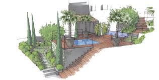 Perspectives Dessin Architecte Architecte Paysagiste Plans De Paysages