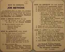 Twi Job Methods Job Methods Pocket Card Pocket Cards Method Job
