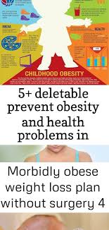 Pin On Obesity