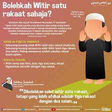 Itulah niat yang dapat sahabat hafalkan sesuai dengan keadaan kita baik itu sebagai. Bolehkah Lakukan Witir Satu Hidayah Centre Foundation Facebook