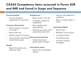 Casas Tools To Aid Instruction Low Intermediate Esl Ppt