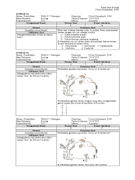 Latihan soal kingdom animalia x semester 2. Kartu Soal