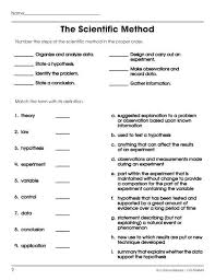 Some of the worksheets displayed are algebra ii practice, cd 104858 100 reading comp gr8 txt, carson dellosa cd 3743 answers, carson dellosa work answers, carson dellosa answer key, carson dellosa work answers, carson dellosa cd 3744 carson dellosa worksheet answers Carson Dellosa Biology Cd 104643 Supplyme