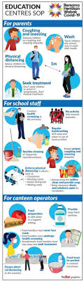 Antikbar specialises in original vintage posters. Safe Return To School The Star