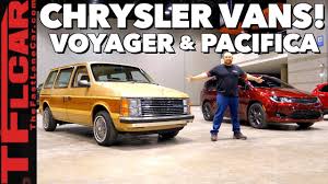 Image result for Slate Blue 1980 Chrysler