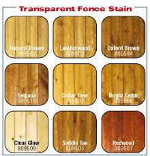 Austin Quality Fence Staining Stain Color Chart