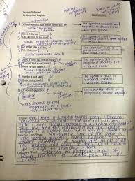 Poetry Analysis Like A Pro Teaching Literature Teaching Poetry Teaching Writing