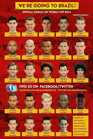 Belgium fc fifa 21 apr 13, 2021. 13 Fifa Soccer Ideas Soccer Fifa Soccer Players