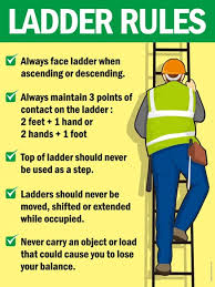 Based on updated information, we have decided to remove this news story. Work At Height Safety Posters Safety Poster Shop