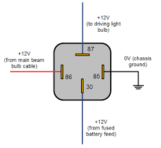 automotive relay guide 12 volt planet electrical circuit