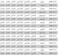 قمت متأخراً وصليت الفجر عند الساعة 6:08، وكان وقت الشروق عند 6:06، والسؤال هو: Ù…ÙˆØ¹Ø¯ ØµÙ„Ø§Ø© Ø§Ù„ÙØ¬Ø± ÙÙŠ Ø§Ù„Ù‚Ø§Ù‡Ø±Ø© ÙˆØ§Ù„Ù…Ø­Ø§ÙØ¸Ø§Øª Ø¨ÙˆØ§Ø¨Ø© ÙÙŠØªÙˆ