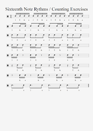 First, music is split into measures (also called bars). Sixteenth Note Rhythms And Counting Exercise Learn Drums For Free