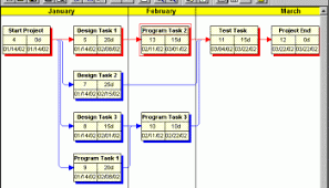 pert chart expert x 64 bit download