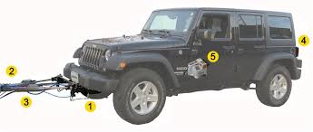 The tow harness deluxe kit is in stock. Flat Towing Package For 2007 2018 Jk Jeep Wrangler And Wrangler Unlimited Etrailer Com