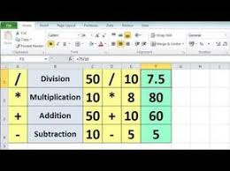 Excel 2010 Tutorial For Beginners 3 Calculation Basics Formulas Microsoft Excel Youtube Microsoft Excel Tutorial Microsoft Excel Excel Tutorials