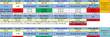Big Stack Strategy Betting Equity And Ev Analyses For Texas Holdem