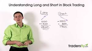 Successful short selling involves borrowing stocks, selling the borrowed stock and buying them to short a stock with a spread betting or cfd trading account, you can follow these simple steps to get your total market exposure is now $3,000. Understanding Long And Short Terms In Stock Market Trading Youtube