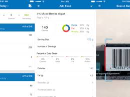 The Best Calorie Counter Apps Of 2019