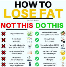 Pin On Simple Weight Loss Plan