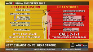 Withdrawal related to drug addiction is experiencing a host of yes sweating and nausea and dizziness can be a sign of a stroke or heart problem in people. Heat Related Illnesses Heat Exhaustion Vs Heatstroke Symptoms And Treatment Kare11 Com