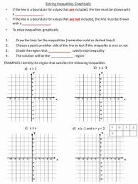 Solve Trig Equations Worksheet New Solving Trigonometric Equations Worksheet In 2020 Equations Worksheets Solving