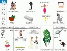 Buku Mimpi 2d Bergambar Buku Mimpi Buku Tafsir Mimpi Gambar