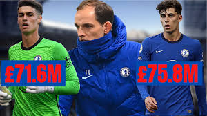 Check out kepa_png's anime and manga lists, stats, favorites and so much more on myanimelist, the largest online anime and manga database in the world! How Much Pressure Is There On Thomas Tuchel To Play Kepa Arrizabalaga Kai Havertz Chelsdaft Fans Blog