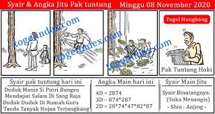Ck Pak Tuntung Prediksi Pak Tuntung Kode Syair Pak Tuntung Pak Tuntung Hk Di 2020 Teka Teki Fukuoka Hangzhou