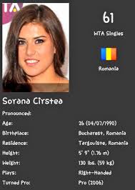 Likewise, she seems to have a very well maintained and fit bodyweight. Sorana Cirstea Fc On Twitter Sorana Cirstea Wta Ranking 61