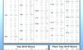 Metric Chart Pdf Jasonkellyphoto Co