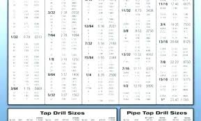 Metric Chart Pdf Jasonkellyphoto Co