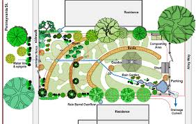Community Garden Layout Google Search Garden Layout Community Gardening Permaculture