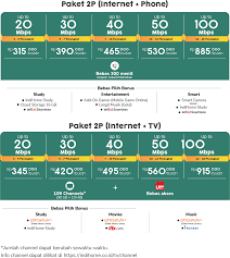 Kami menyediakan beragam pilihan menarik dengan fitur tambahan yang dapat menunjang kebutuhan internet dan entertaiment anda. Telkom