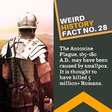 Weird History Fact No 28 Weird History Facts Social Studies Resources Teacher Created Resources
