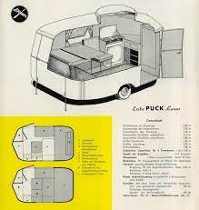 Restauration D'une Caravane Eriba Puck De 1975 - Restaurations - Anciennes  - Forum Voitures De Collection - Forum Auto