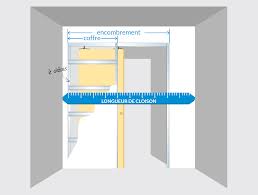 Comment Integrer Une Porte A Galandage Dans Un Plan De Maison Infographie Le Blog Porte Tout Savoir Sur Les Portes D Interieur