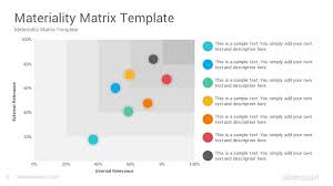 Materiality Matrix Powerpoint Template Slidesalad In 2020 Powerpoint Templates Powerpoint Templates
