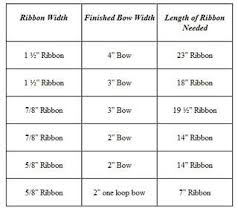 bow length chart making hair bows ribbon hair bows