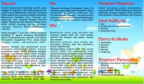 Melaksanakan pembelajaran aktif, kreatif, efektif dan inovatif. Tkketilang Senyum Salam Sapa