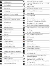 What are the android phone symbols at top of screen, how. Android Phone Symbols At Top Of Screen Android Phone Symbols At Top Of Screen Triangle With Arrows
