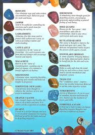 Healing Properties Of Crystals And Stones Crystals And Gemstones Stones And Crystals Stone