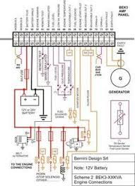 Diesel Generator Control Panel Wiring Diagram Engine Connections Electrical Circuit Diagram Electrical Panel Wiring Basic Electrical Wiring
