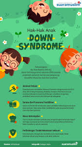 Hak Hak Anak Down Syndrom Suara Muslim Infografis Pemerintah
