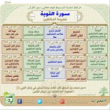 pin by sumaia mohammed on تفسير quran book islam facts islam quran