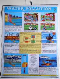 India Vintage School Chart Poster Print Water Pollution